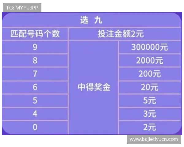 开心8如何通过不断创新保持行业领先地位，赢得广大用户的喜爱