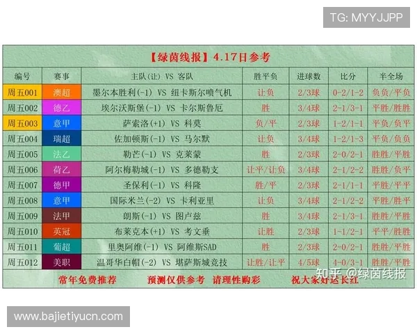 足球v体育官网：最新足球比赛直播、比分实时更新与赛事分析
