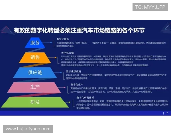 PA视讯中国在推动行业数字化转型中的核心作用与未来布局