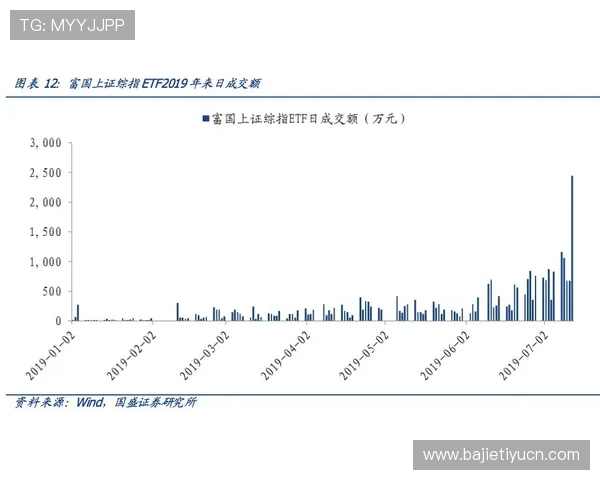 世界杯塞内加尔对伊拉克比赛历史数据统计与双方表现分析报告 世界杯塞内加尔对伊拉克比赛历史数据统计与双方表现分析报告